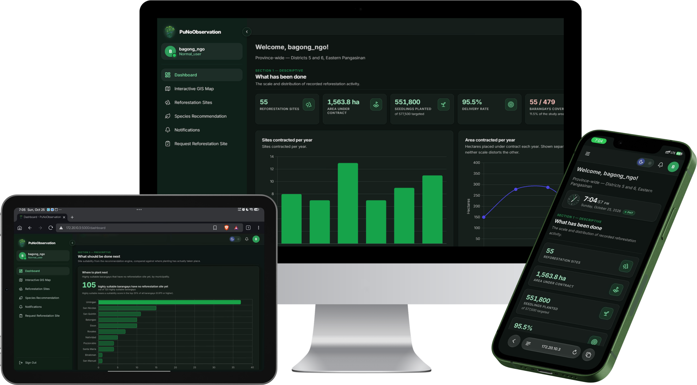 The dashboard on a desktop, tablet and phone: reforestation totals, sites and area contracted per year, and where to plant next